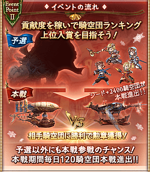 グラブル ホーリーナイトスペシャルマッチは１８日から 次回予告にファスティバ登場 グラブルプレイ日記きくうしさまのにちじょー